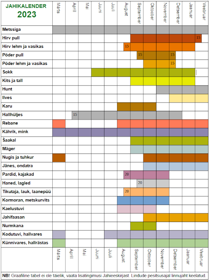 Jahikalender 2023